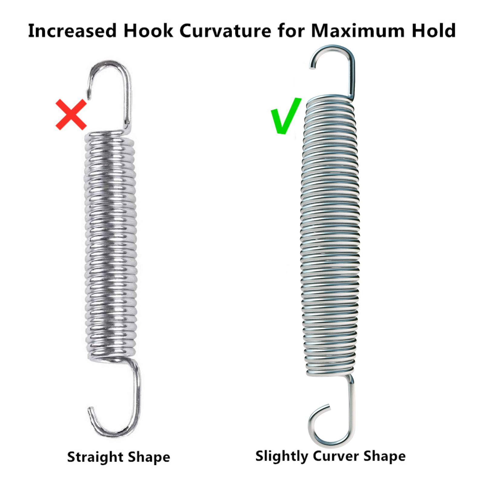 KeFanta 7 Inch Trampoline Springs for 15FT 16FT Trampoline Heavy Duty